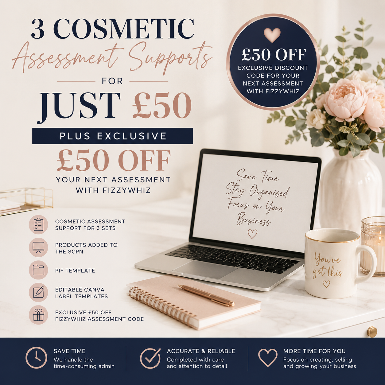 Promotional graphic for a £50 cosmetic assessment support service by Fizzywhiz, featuring text, icons, and a styled desk scene with a laptop, notebook, mug, and flowers.