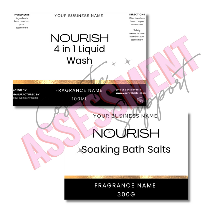 Men's Theme Digital Labels – Cosmetic Assessment Support